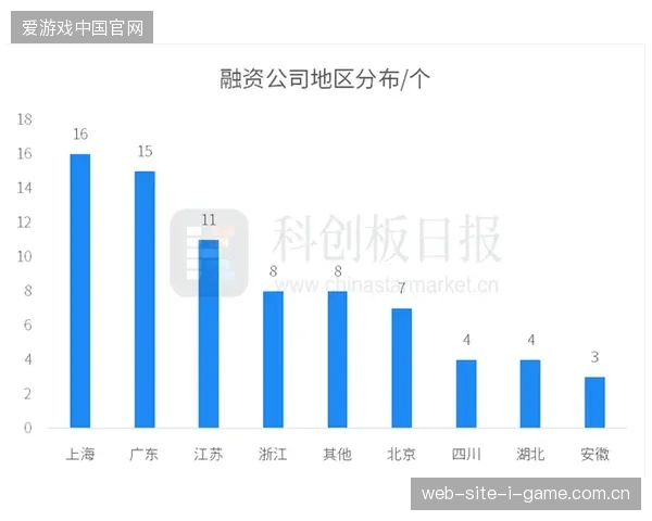 近四成场馆医疗网格化布局未能覆盖观众流动高峰时的核心风险地带